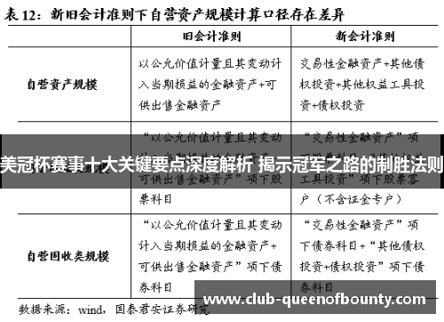 美冠杯赛事十大关键要点深度解析 揭示冠军之路的制胜法则