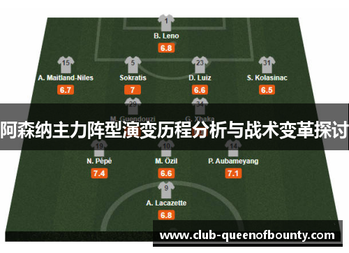 阿森纳主力阵型演变历程分析与战术变革探讨 阿森纳主力阵型演变历程分析与战术变革探讨