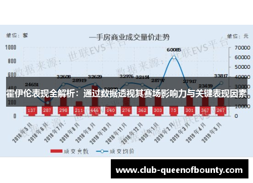 霍伊伦表现全解析：通过数据透视其赛场影响力与关键表现因素
