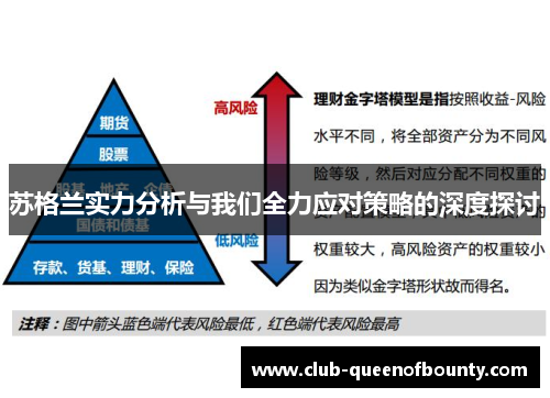 苏格兰实力分析与我们全力应对策略的深度探讨