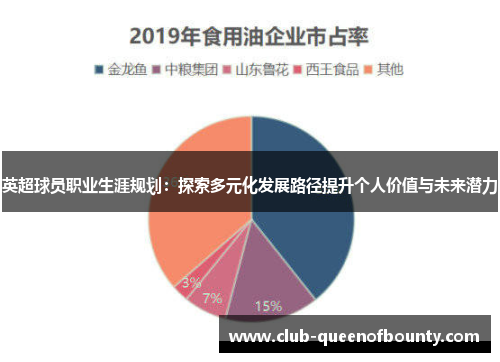 英超球员职业生涯规划：探索多元化发展路径提升个人价值与未来潜力