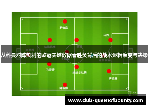 从科曼对阵热刺的欧冠关键数据看胜负背后的战术逻辑演变与决策