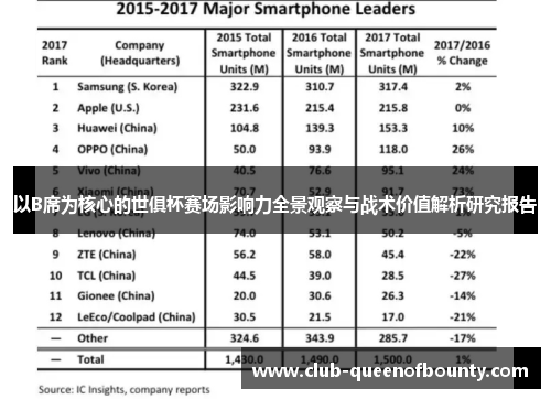 以B席为核心的世俱杯赛场影响力全景观察与战术价值解析研究报告