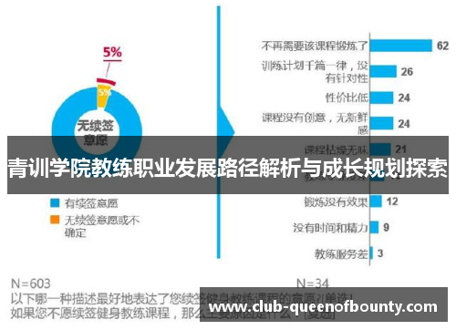 青训学院教练职业发展路径解析与成长规划探索