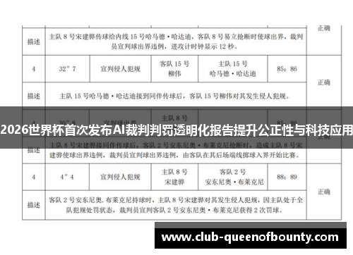 2026世界杯首次发布AI裁判判罚透明化报告提升公正性与科技应用